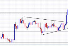 Splácení hypotéky a investice mají jedno společné. Je to běh na dlouhou trať
