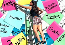 Firmy v ČR brzdí růst mezd i drahé úvěry Firmy v ČR