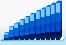 Inflace – co to je a jaká je její míra v ČR? míra v ČR