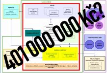 IT systém dálničních známek FerZnamka je hotov. I v japonštině FerZnamka