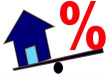 IndexRPSN ČBA: Průměrná RPSN u hypoték byla v říjnu 2,24 % IndexRPSN_CBA