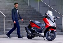Motocykl roku je Honda Forza 350. Byť propadl u odborníků Honda_forza