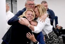 Bruselské Politico má Babišovo hnutí ANO za krajní pravici ANO