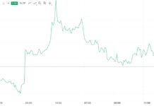 V Evropě zdražil plyn po vypršení dohody mezi Ruskem a Ukrajinou plyn