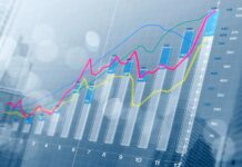 Výsledková sezóna? Obchodujeme ji se ziskem! vysledkova_sezona