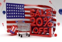 Vliv dovozních cel do inflace v USA proniká v omezeném rozsahu USA